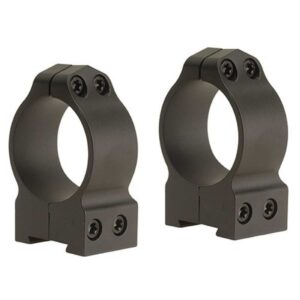 Warne Scope Mounts