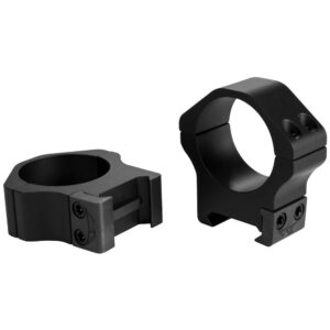 Warne Scope Mounts